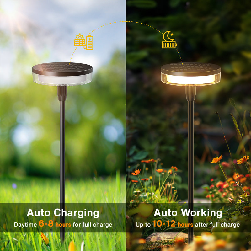 Solar motion sensor outdoor path lights 2025